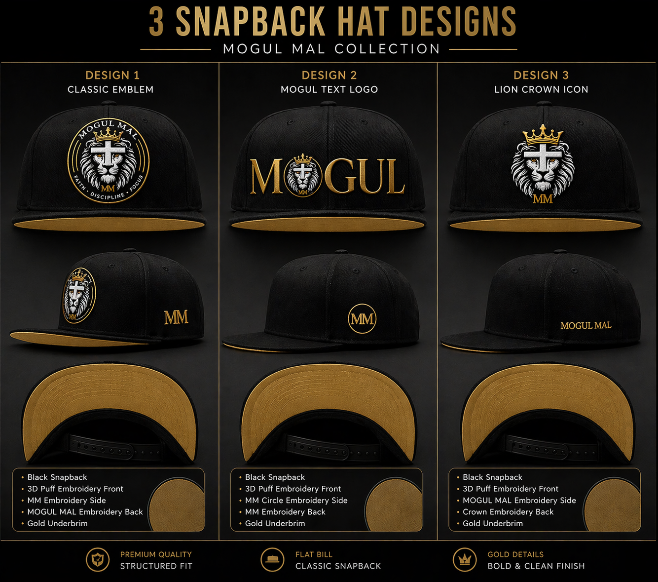 Mogul Mal Snapback